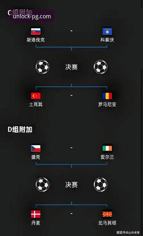 2026pg电子游戏怎么玩 揭秘世预赛附加赛狂欢夜背后的“点球密码”:土耳其、瑞典、捷克、波黑逆袭真相